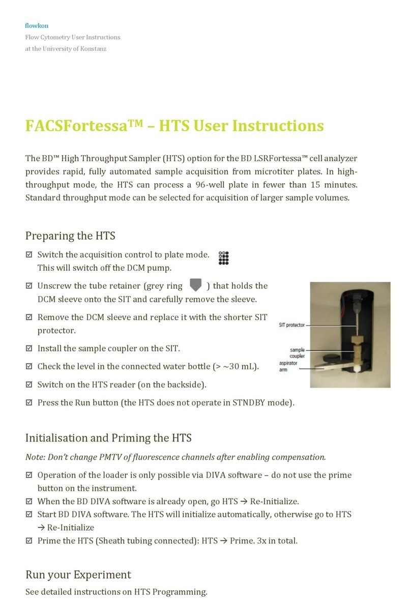 BD LSRFortessa User instructions
