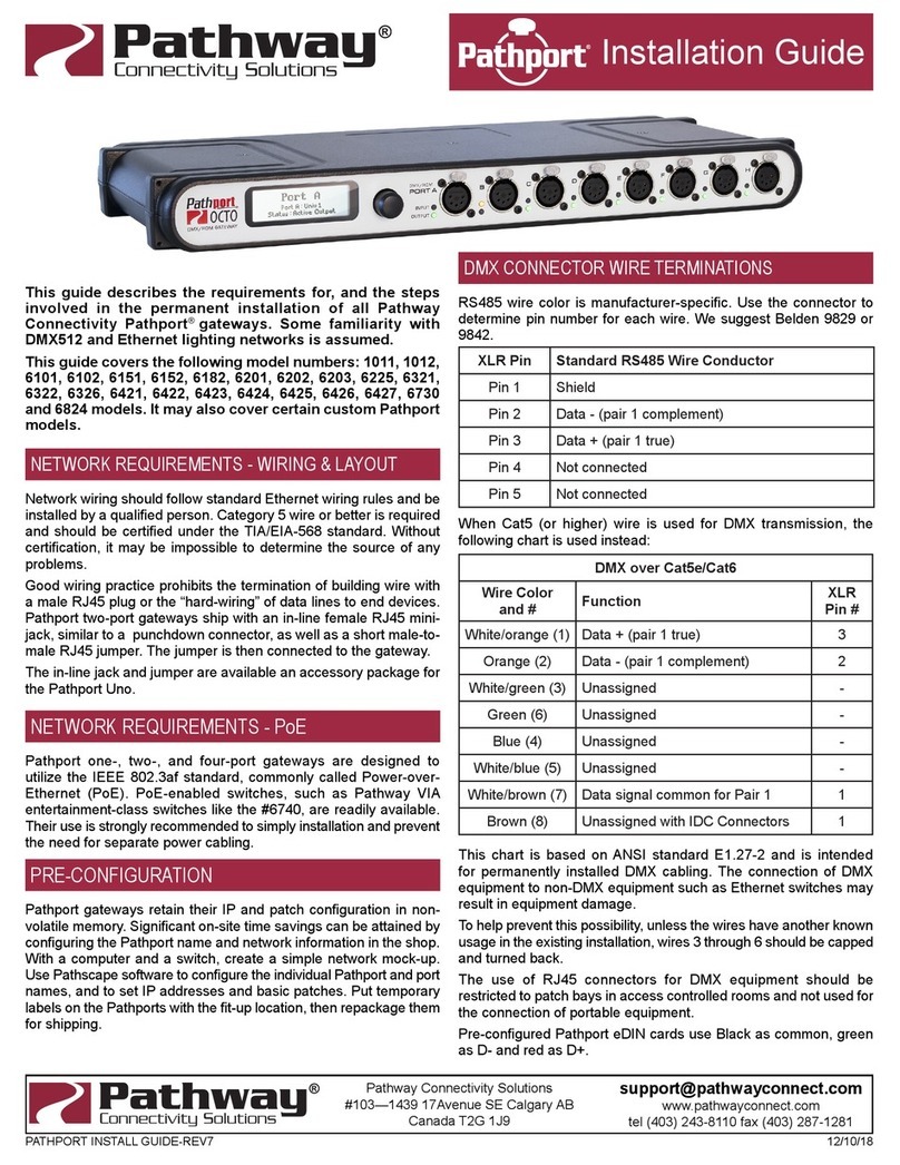 Pathway connectivity solutions Pathport 6423 installation guide