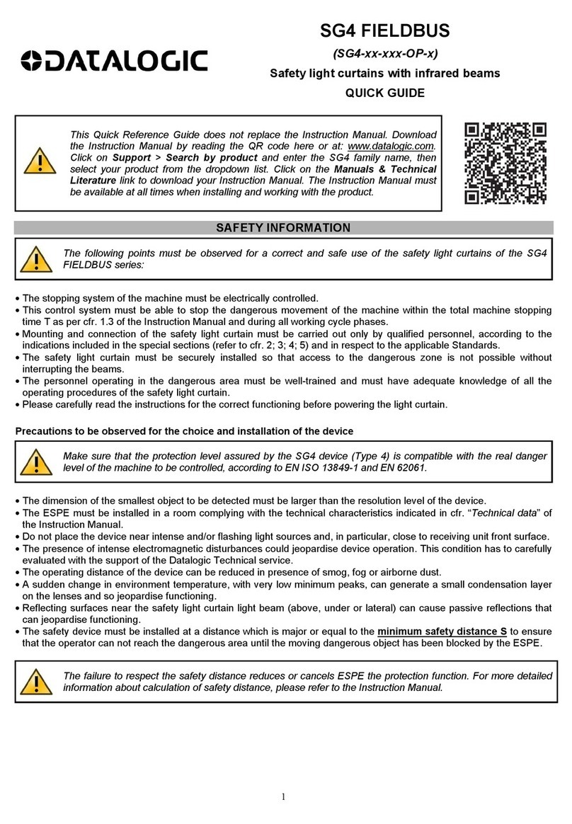 Datalogic SG4 FIELDBUS Series quick guide