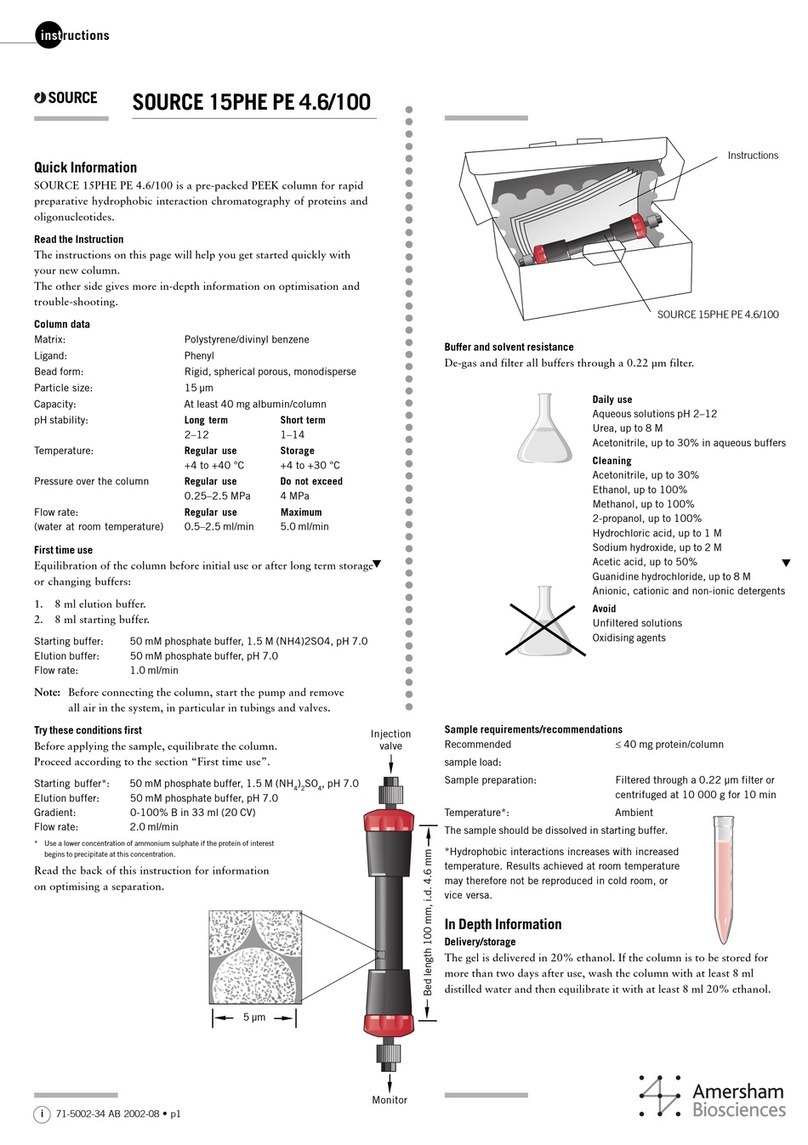 Source 15PHE PE 4.6/100 instructions