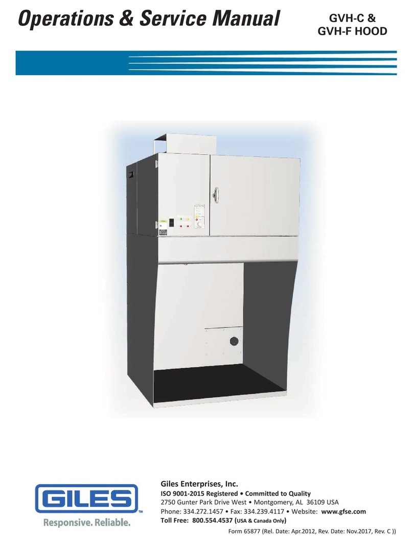 GILES GVH Series Installation and operating instructions