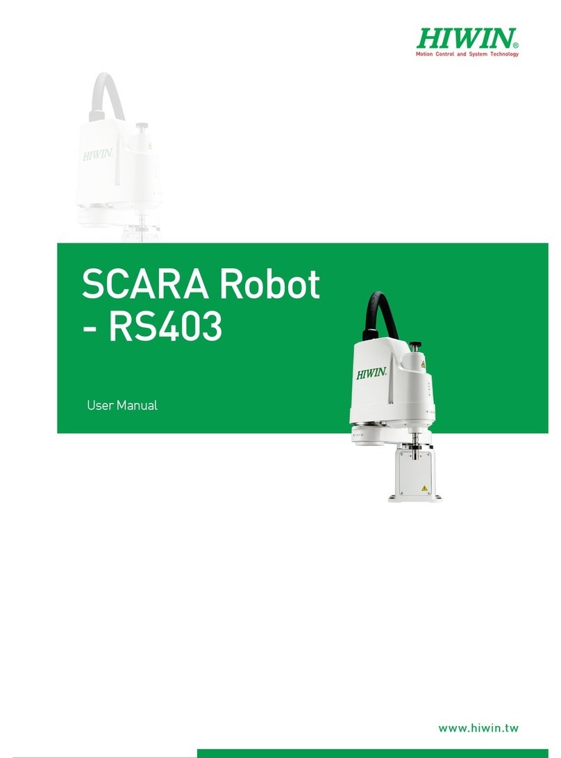 Hiwin RS403 User manual