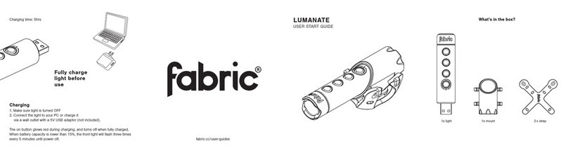 Fabric Lumanate User start Guide