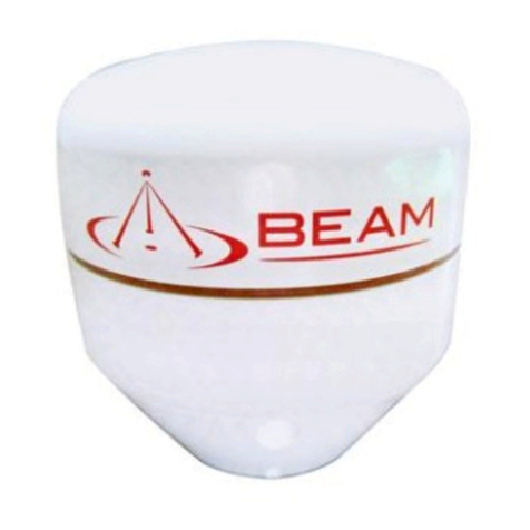 Beam Iridium User manual