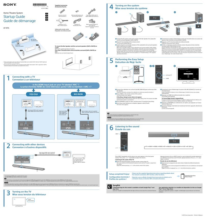 Sony HT-RT5 Startup guide