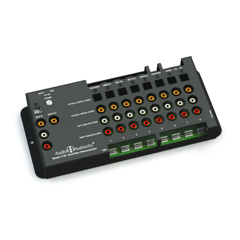 Audio Authority 1725 User manual Audio Authority 1725 User manual