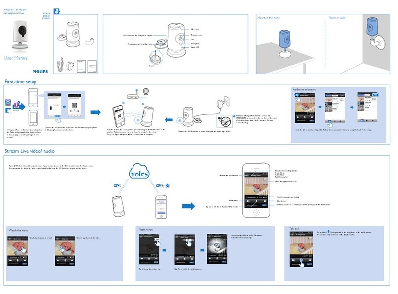 Philips B120/10 User manual Philips B120/10 User manual