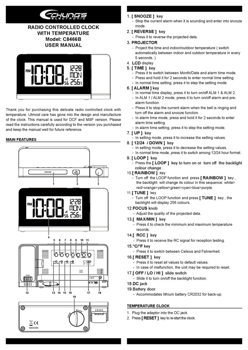 Chung’s Electronic C8466B user manual