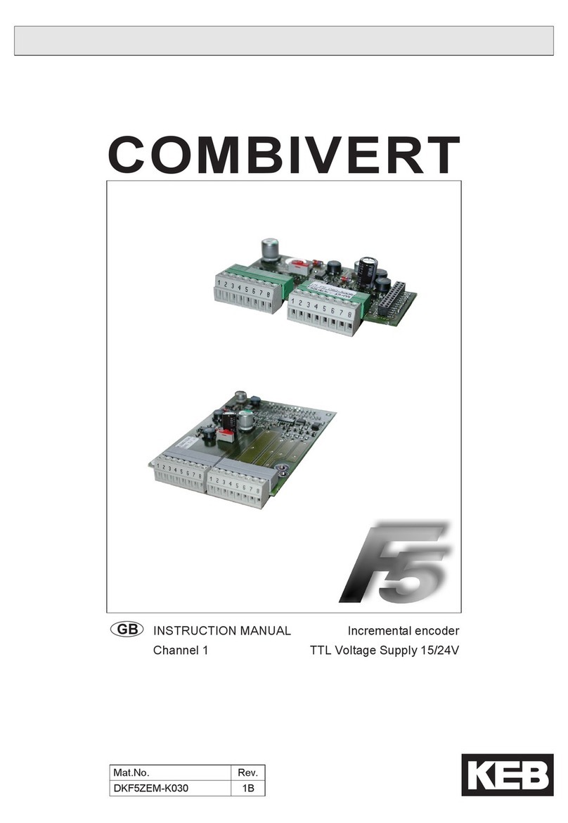 KEBCO COMBIVERT F5 User manual
