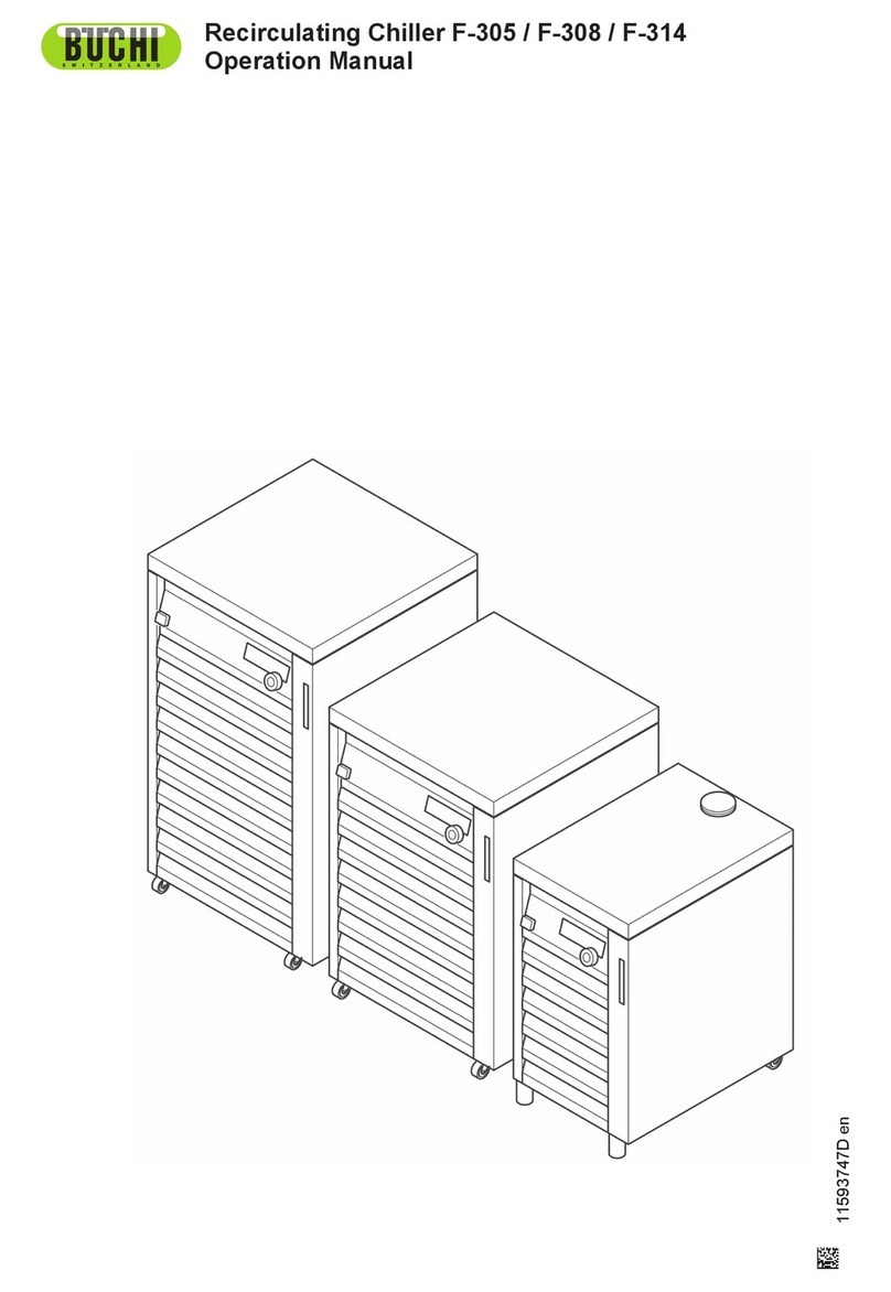 Buchi F-305 User manual