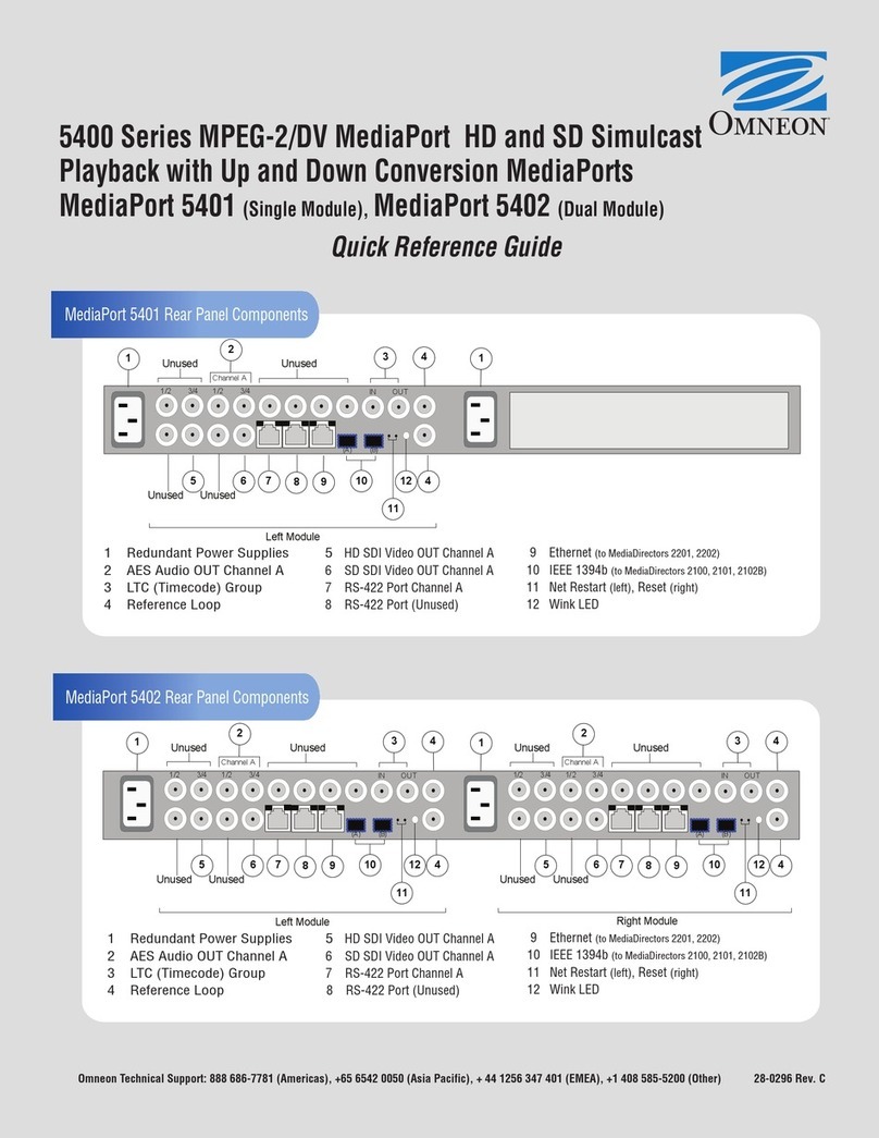 Omneon MediaPort 5401 Quick reference guide