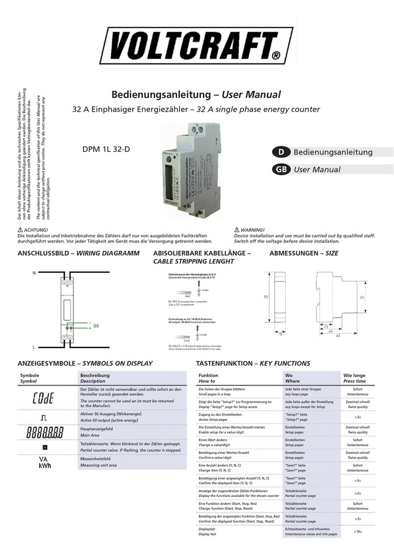 VOLTCRAFT DPM 1L 32-D user manual