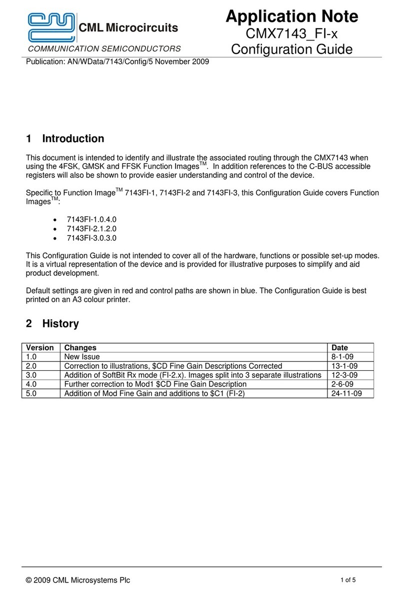 CML Microcircuits CMX7143 Fl Series User manual