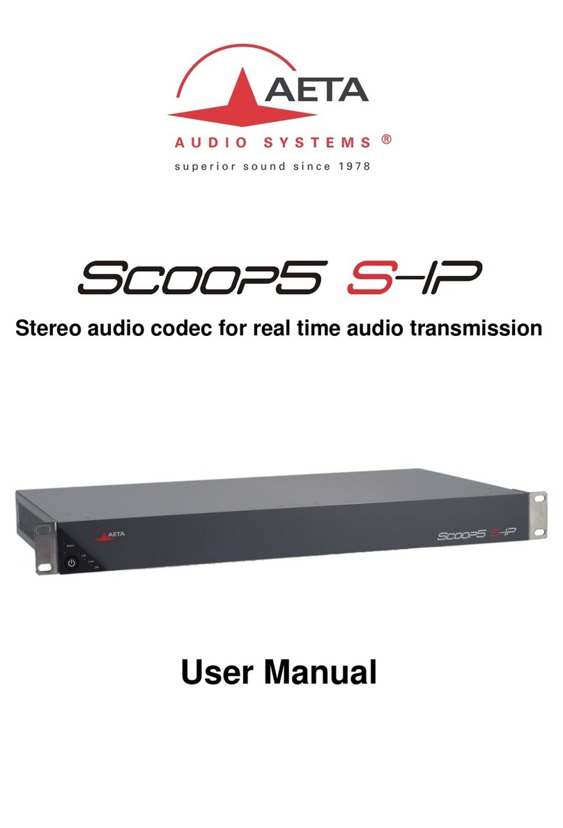 Aeta Audio Systems Scoop5 S-IP User manual
