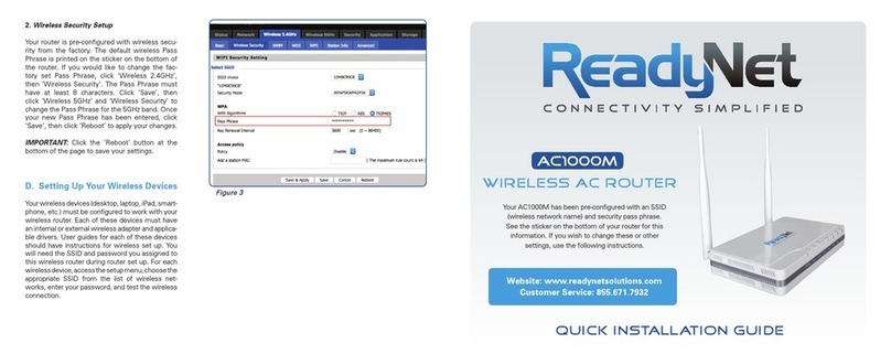 ReadyNet AC1000M User manual
