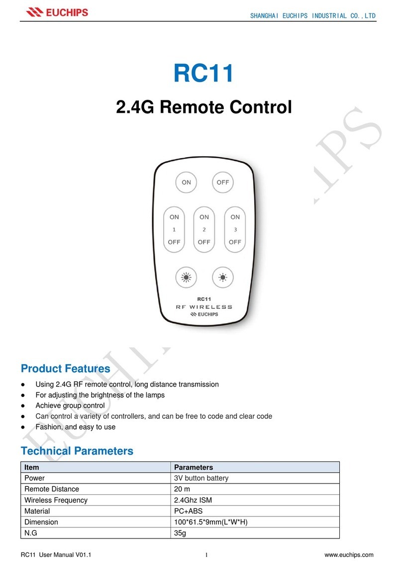 EUCHIPS RC11 User manual