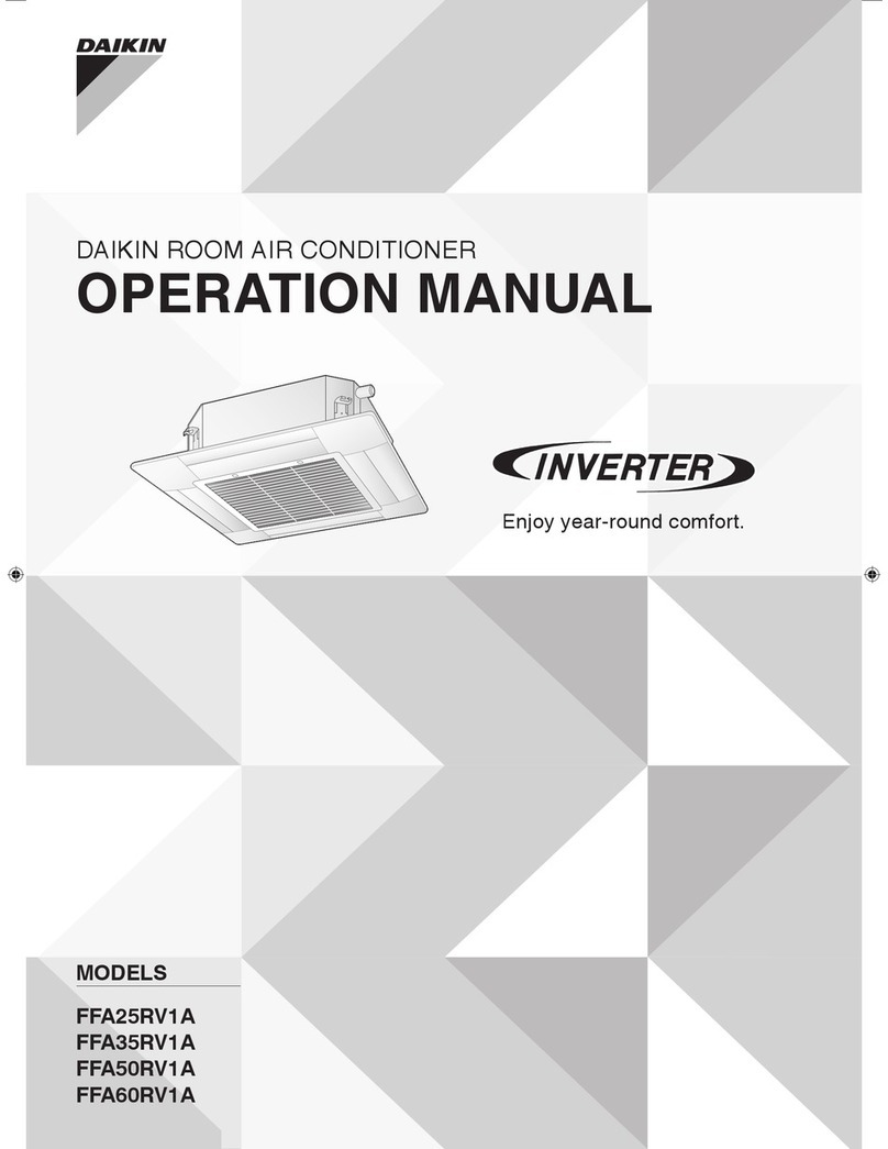 Daikin FFA25RV1A User manual