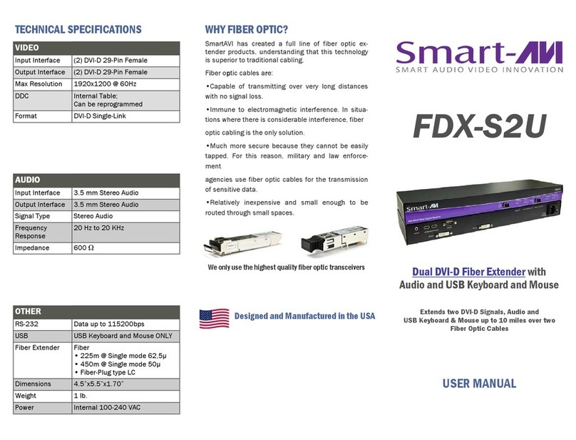 SMART-AVI FDX-S2U user manual