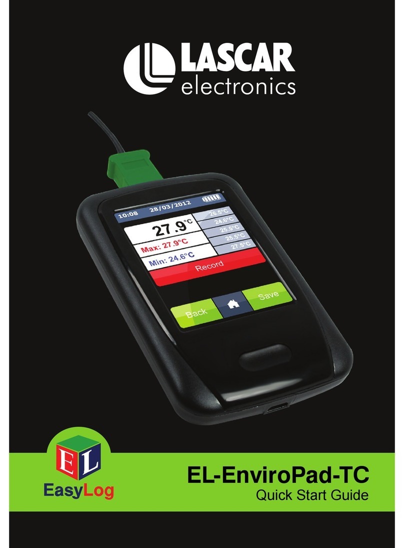 Lascar EL-EnviroPad-TC User manual