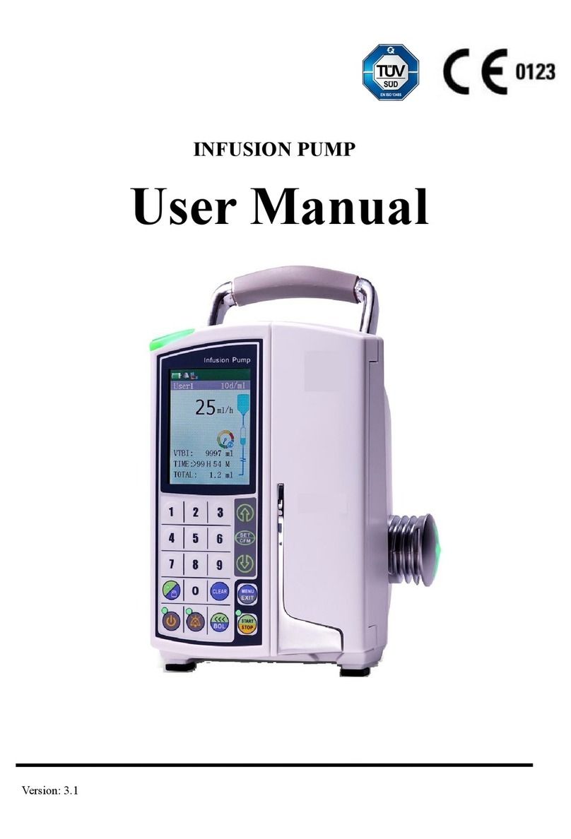 Jorvet J1060Q user manual
