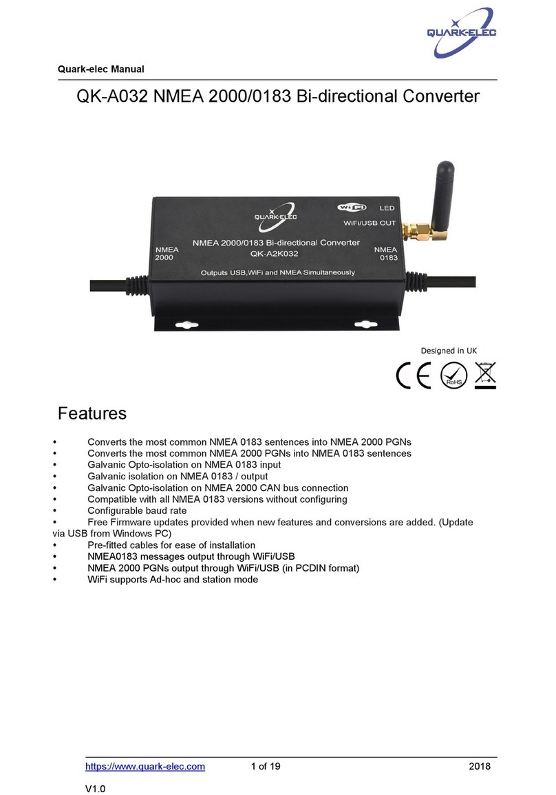 Quark-Elec QK-A032 manual Quark-Elec QK-A032 manual