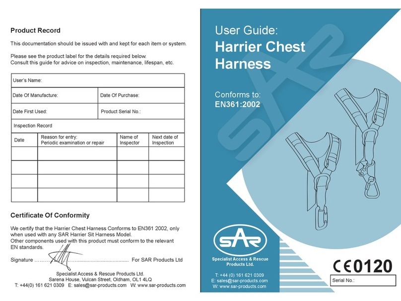 SAR Harrier user guide