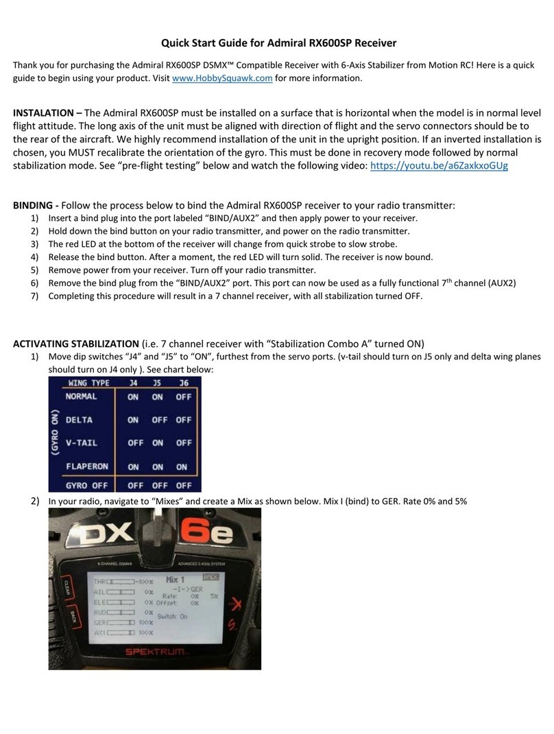 Admiral RX600SP User manual