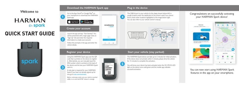 Harman Spark quick start guide