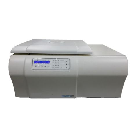 GYROZEN 1580R User manual