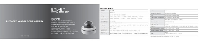 Prime Storm VI-362V manual