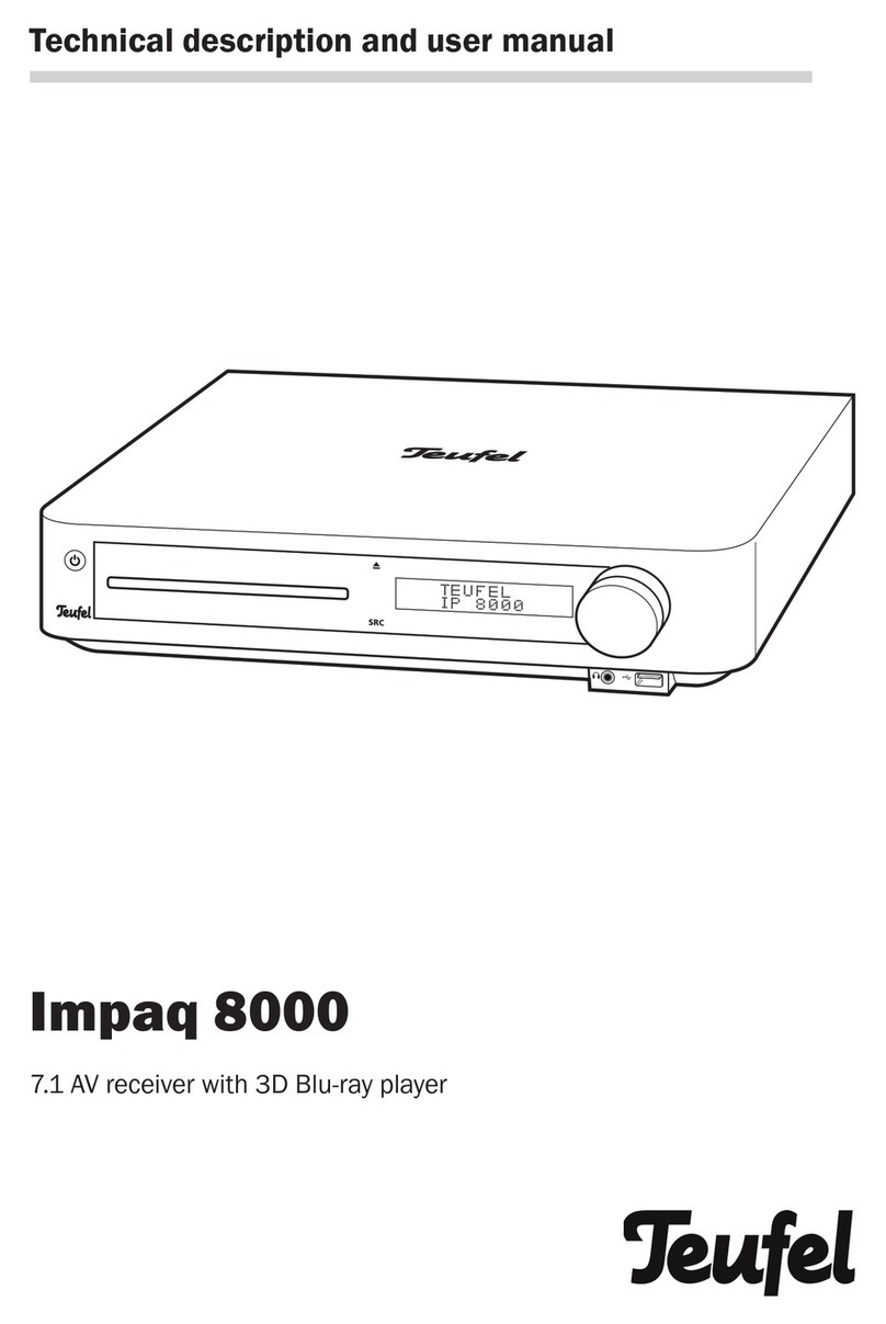 Teufel Impaq 8000 Parts list manual