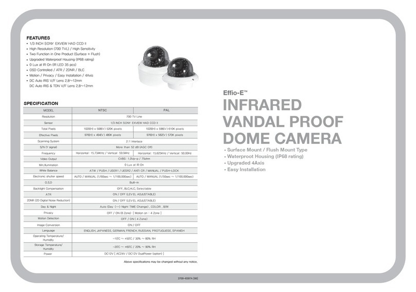 Eyemax IT-6339V User manual