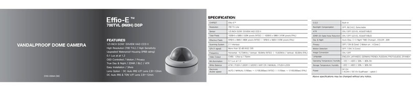Eyemax DO-632V User manual