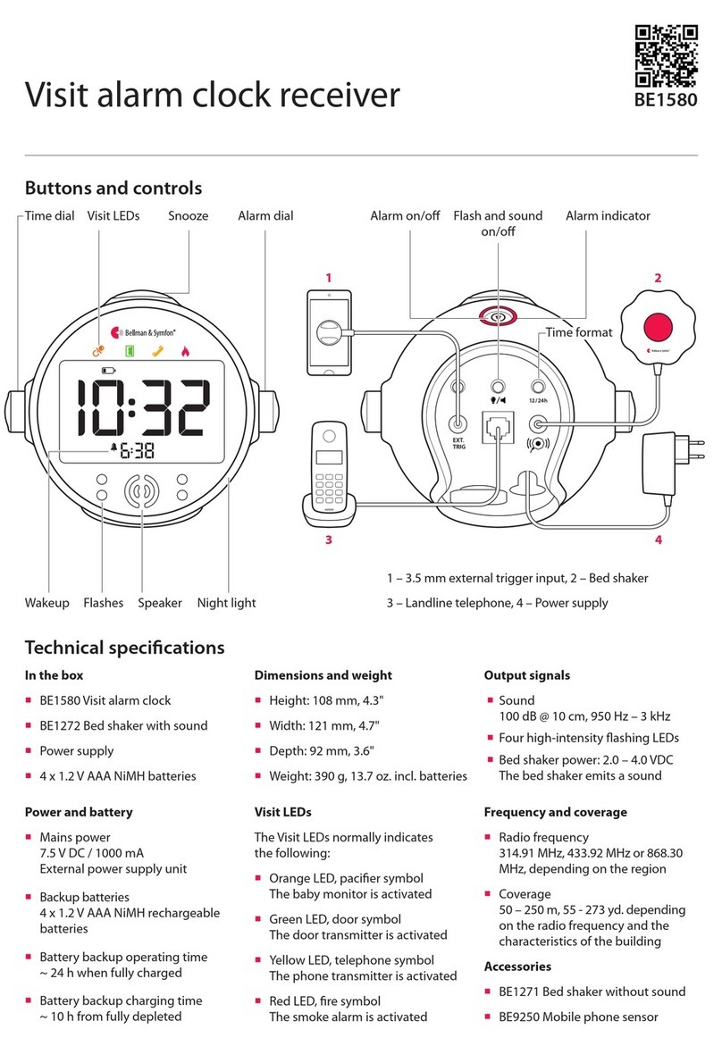 Bellman & Symfon Visit BE1580 User manual