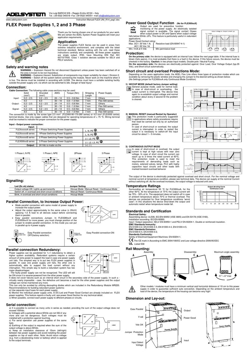 Adel System FLEX Series instruction manual