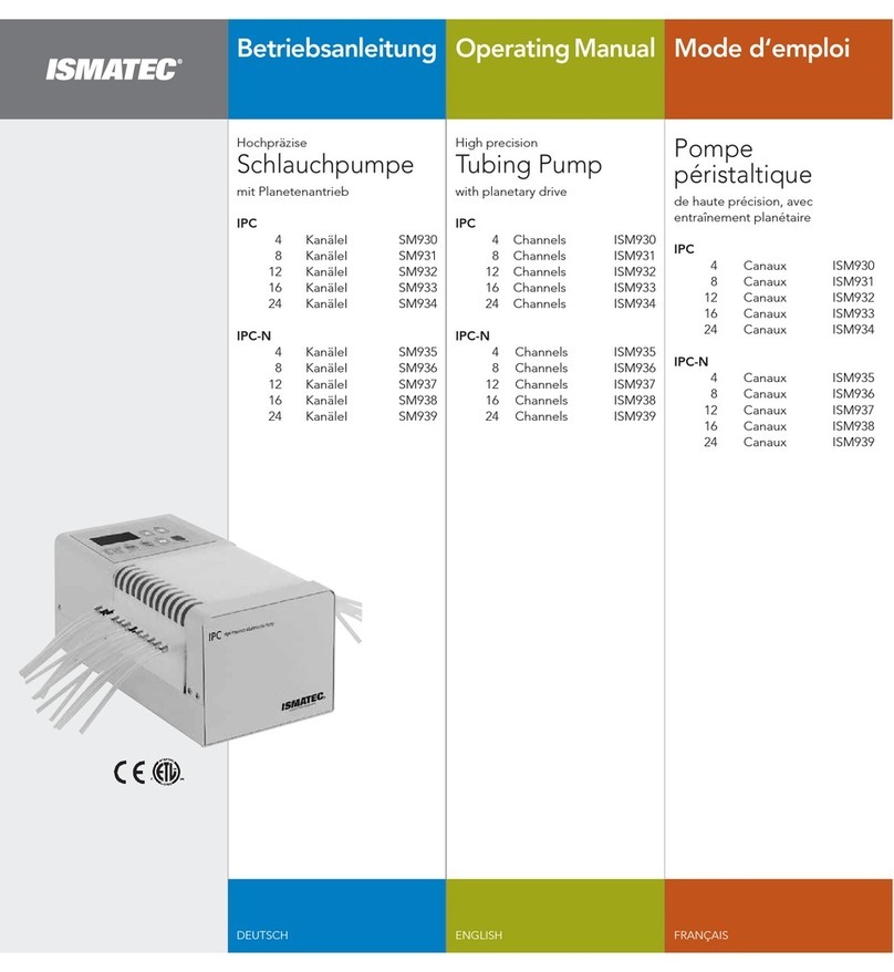 Ismatec IPC series operating manual