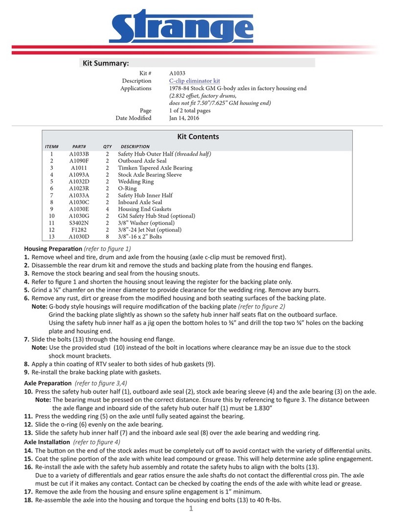 Strange A1033 instructions