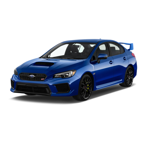 Subaru WRX 2019 quick guide