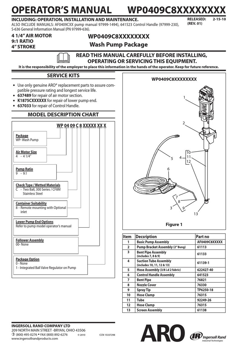 ARO WP0409C8 series User manual