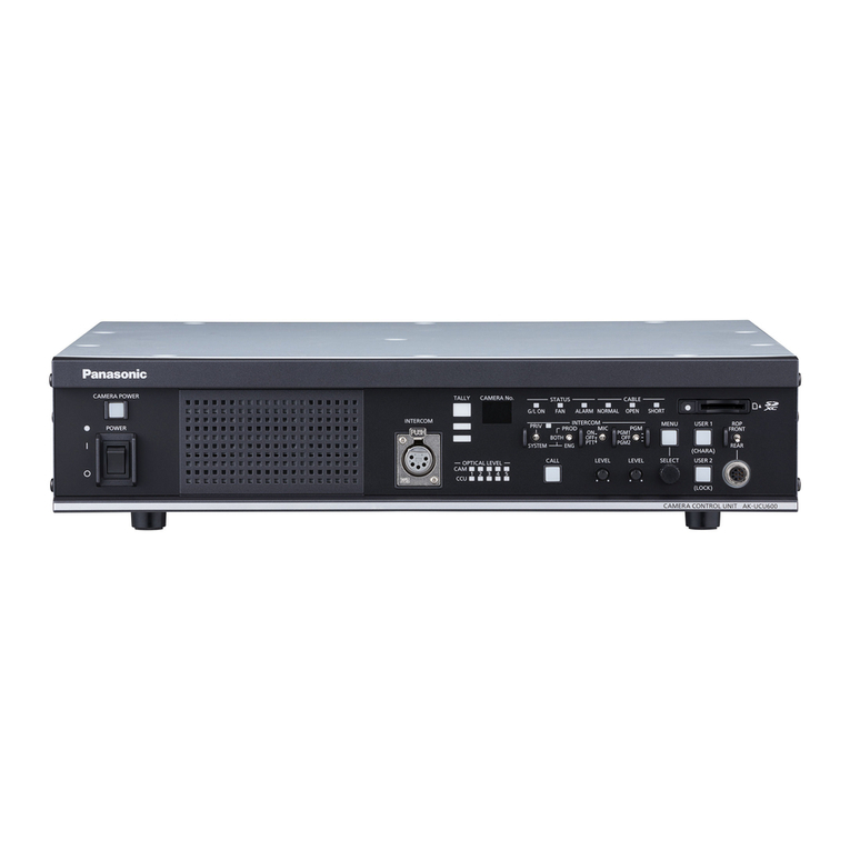 Panasonic AK-UCU600P User manual