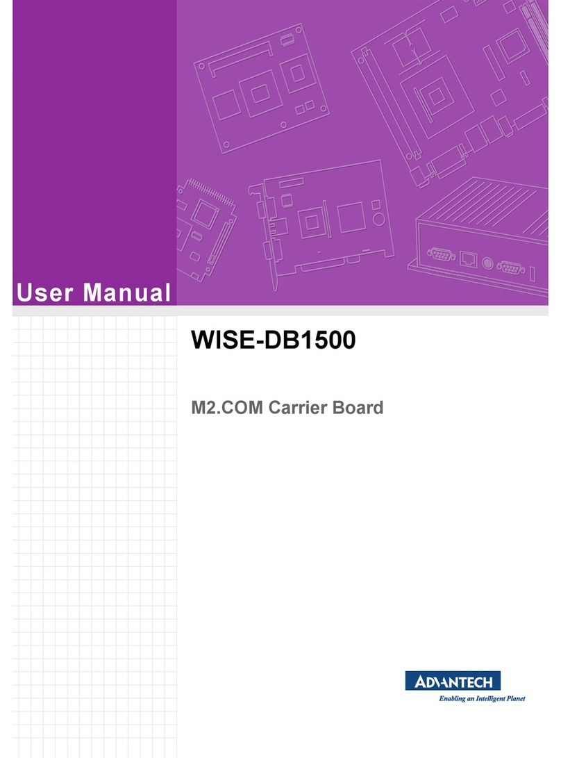 Advantech WISE-DB1500 User manual