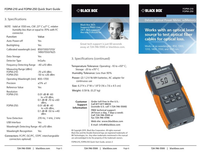 Black Box FOPM-210 quick start guide