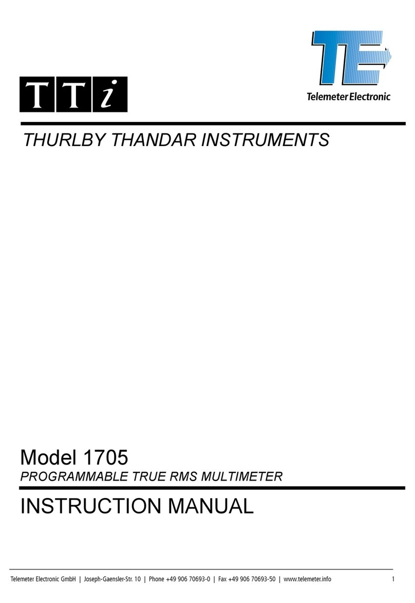 TTI 1705 User manual