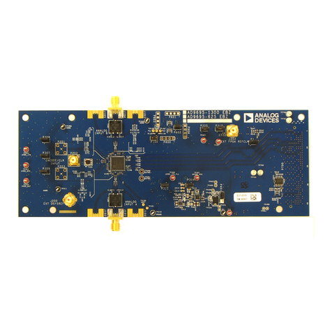 Analog Devices AD9695 User manual
