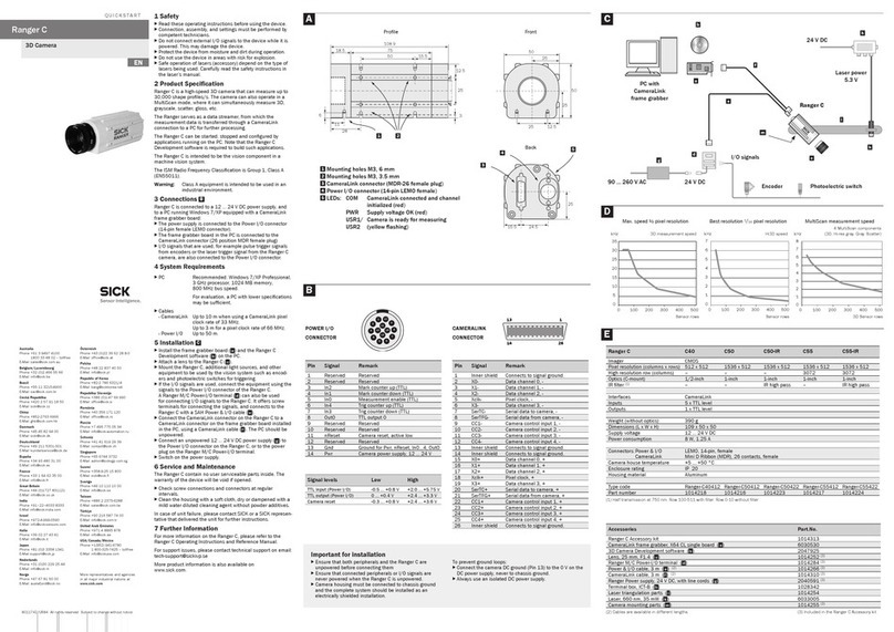 SICK Ranger C50 User manual