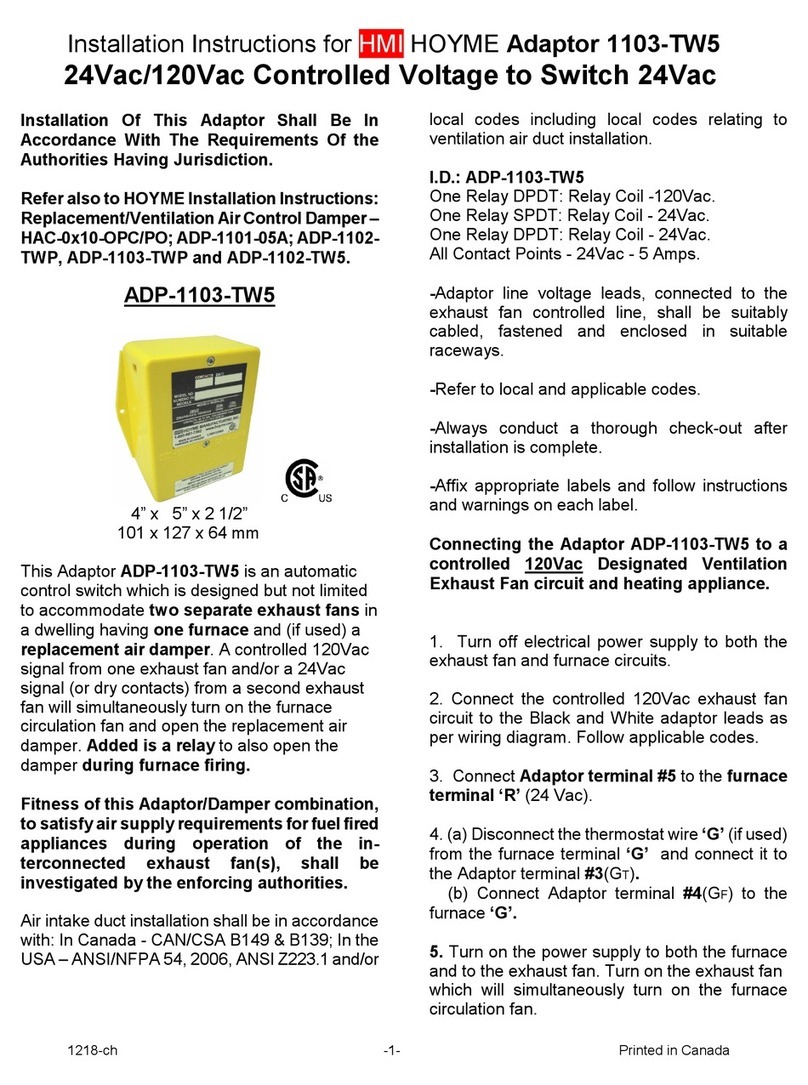HMI HOYME 1103-TW5 User manual