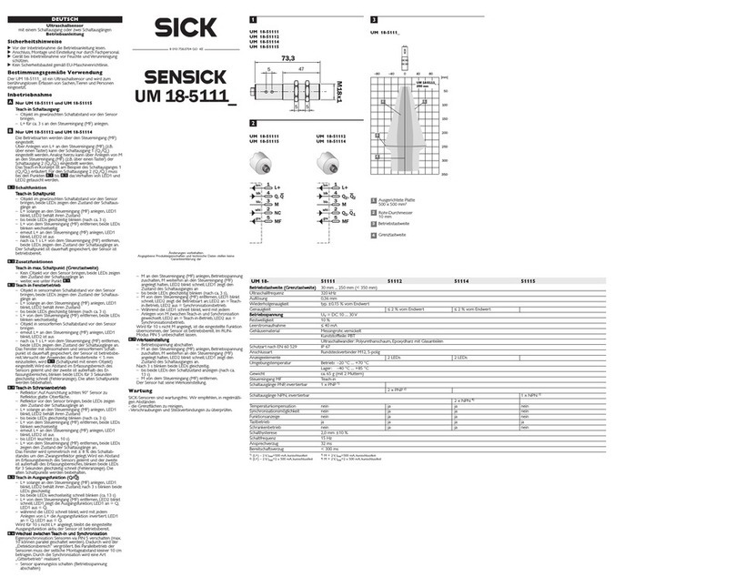 SICK UM 18-51111 User manual