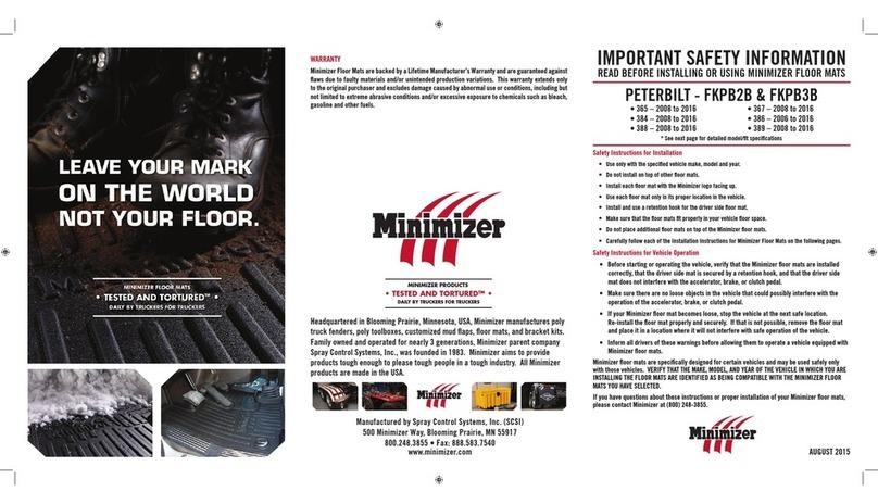 Minimizer FKPB2B User manual