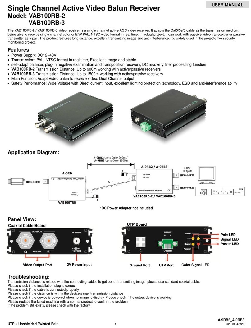 UTP BALUN VAB100RB-2 user manual