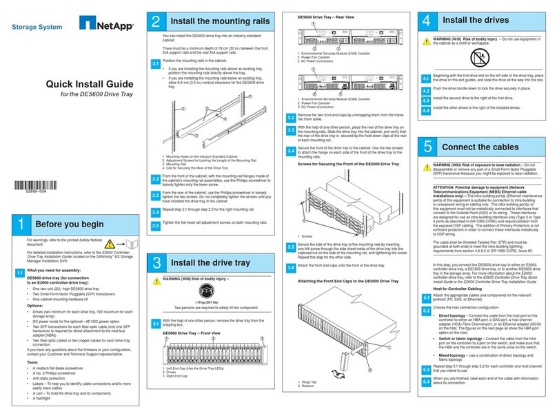 NetApp DE5600 User manual